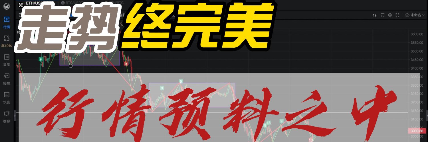 海哥缠论's banner