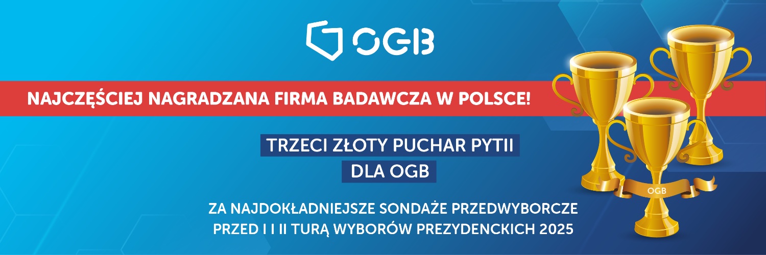 Łukasz Pawłowski's banner