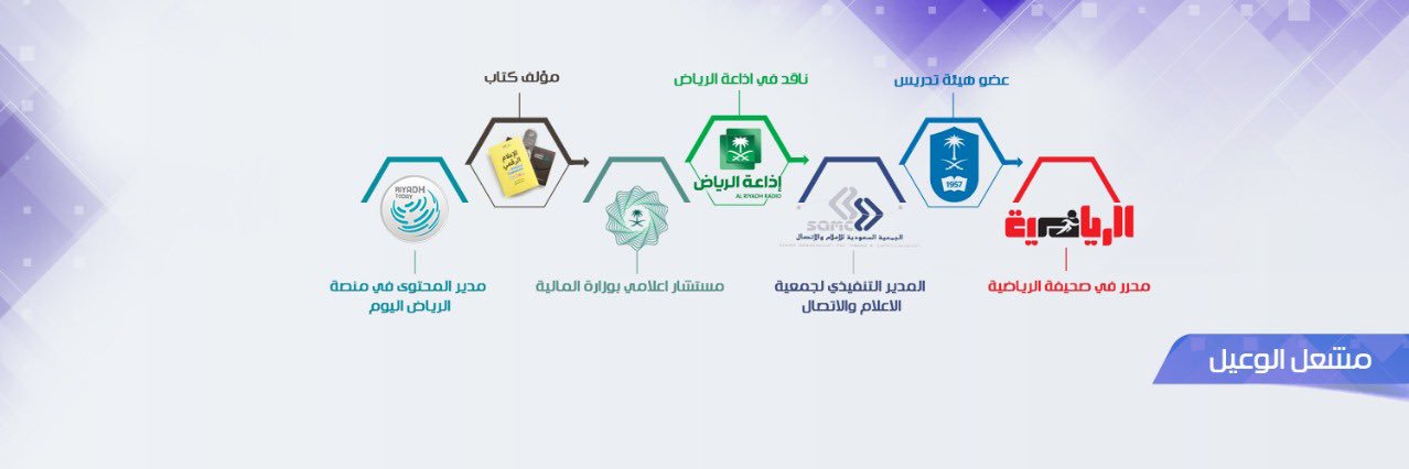 مشعل الوعيل's banner