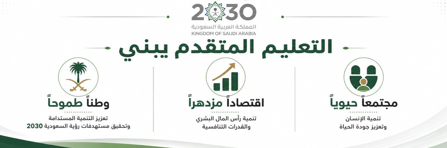 د. سعود الصلاحي|Dr. Saud Alsalahi's banner