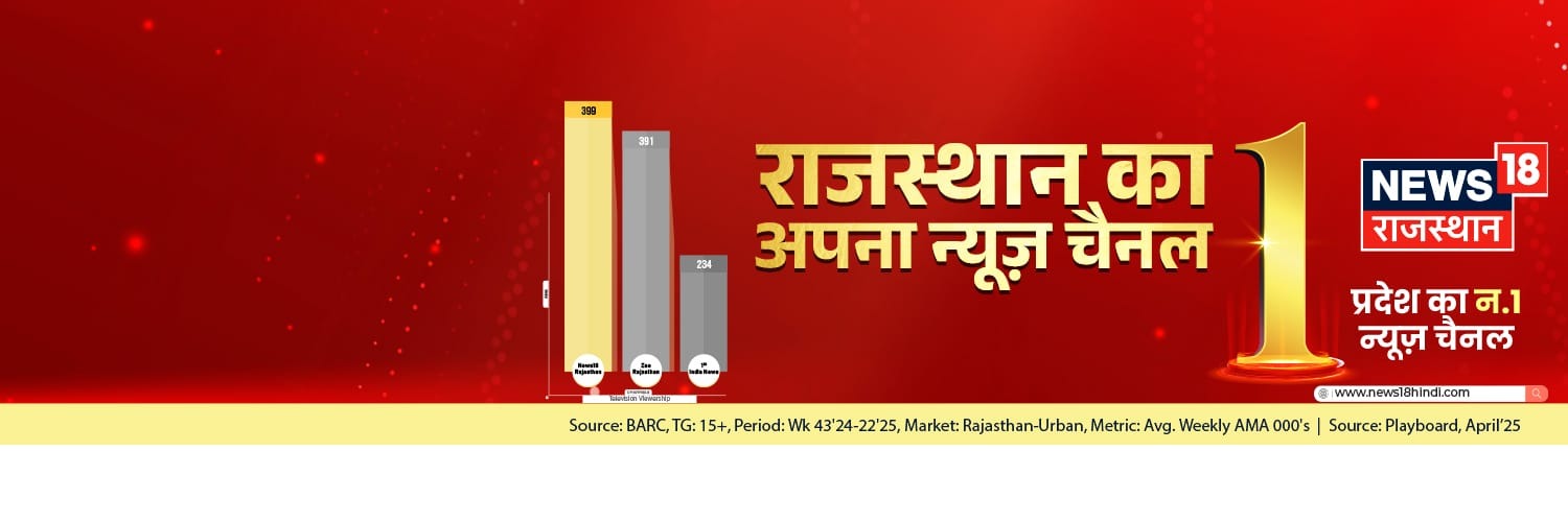 News18 Rajasthan's banner