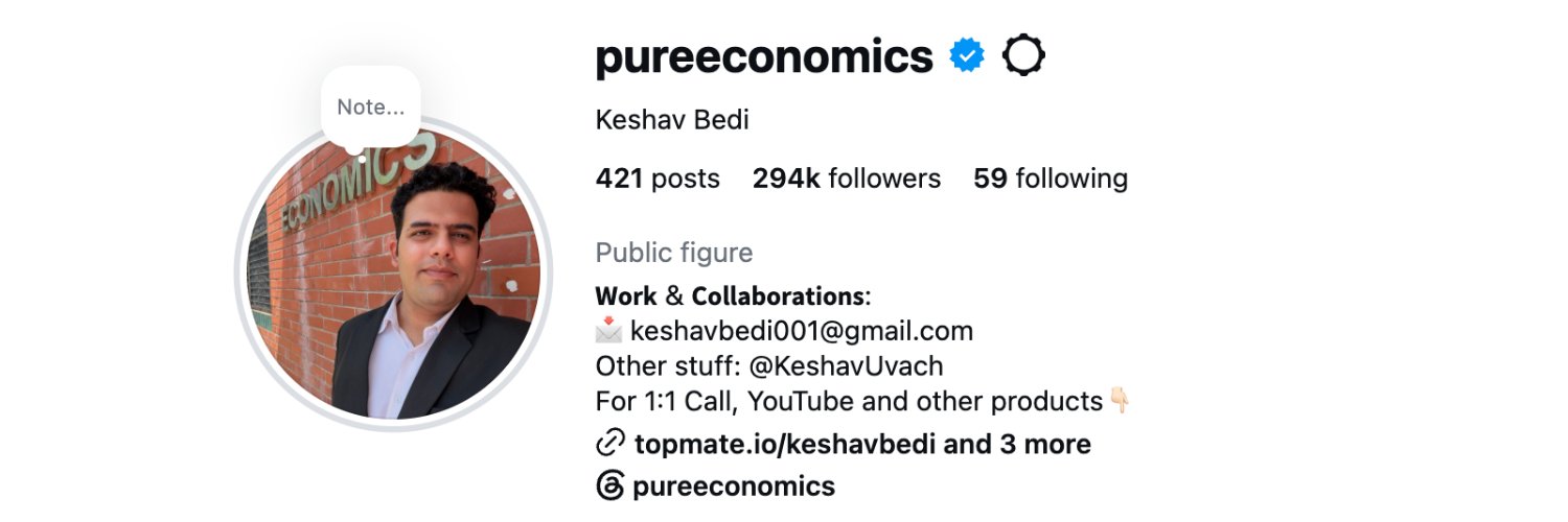 Keshav Bedi's banner