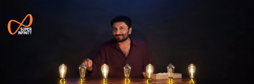 Anand Kumar's banner