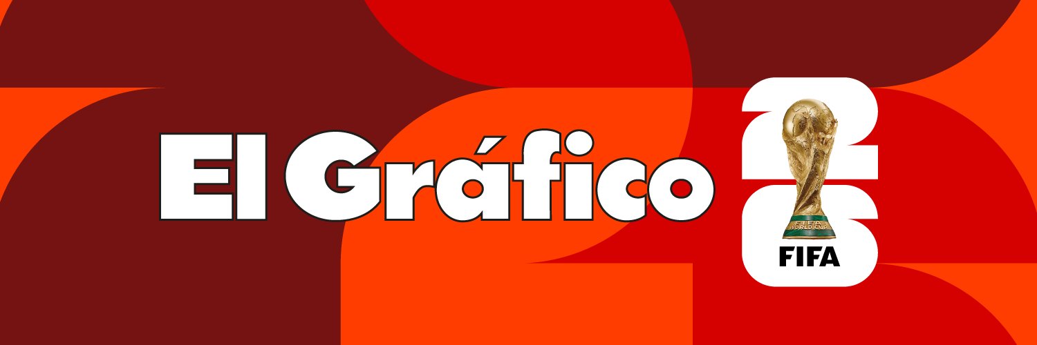 El Gráfico's banner