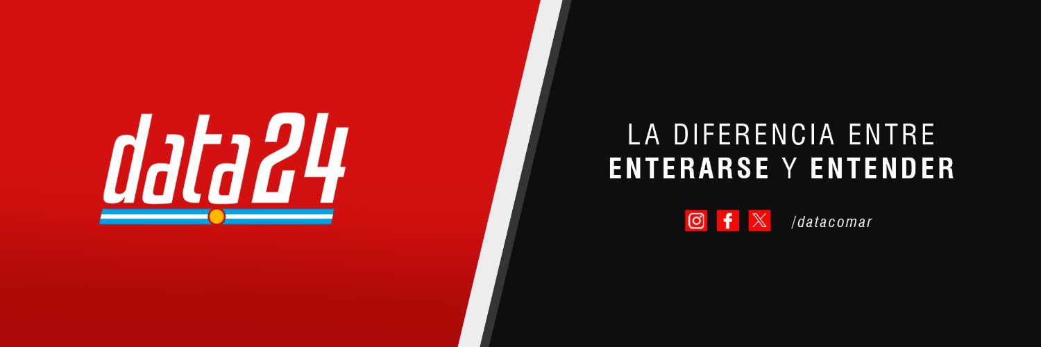 Data24.com.ar's banner