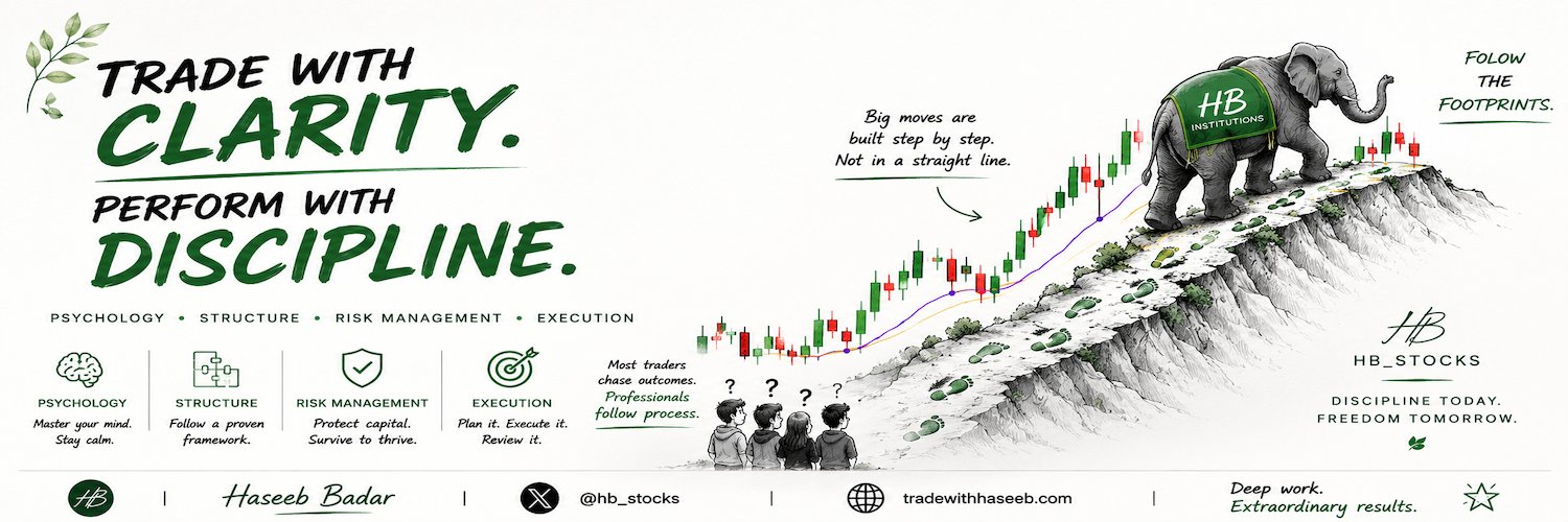 HaseebBadar_Stocks's banner