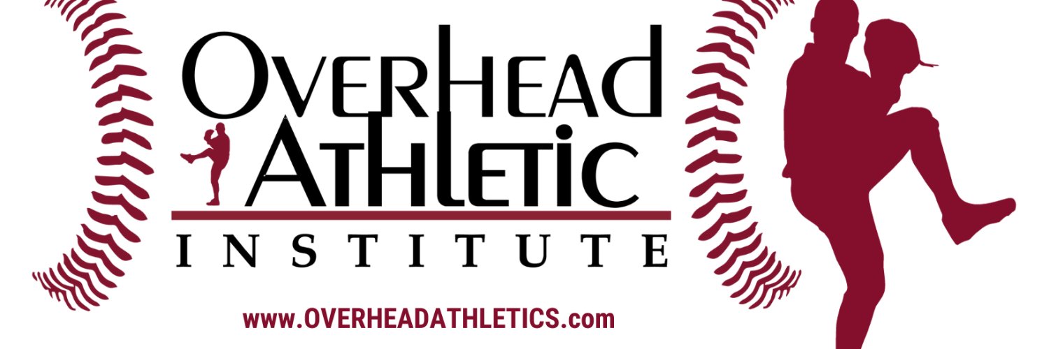 Overhead Athletic Institute's banner