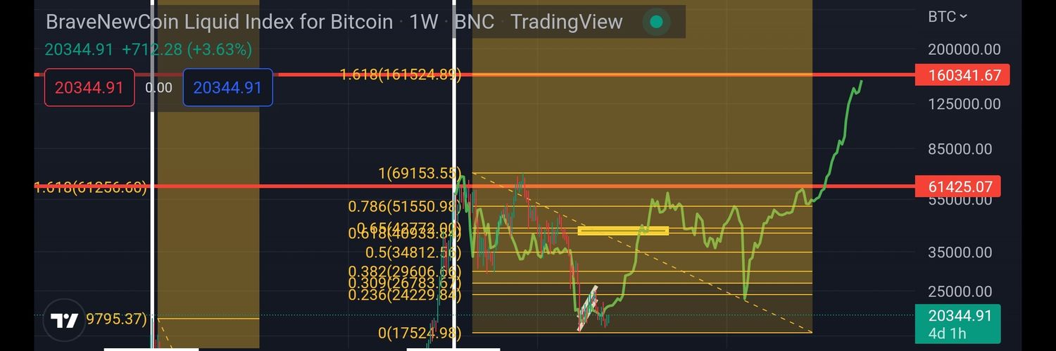 CryptoRell Ⓜ️🕸️'s banner