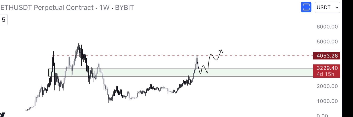 CryptoCat GEMs 📈🚀's banner