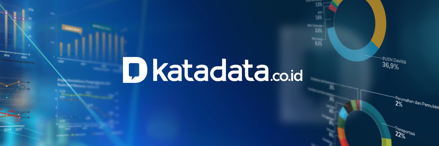 Katadata.co.id's banner