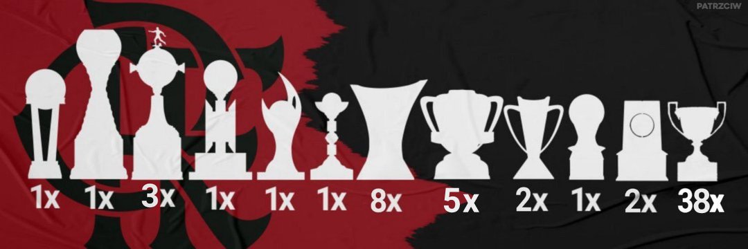 Ninho da Nação | CRF's banner