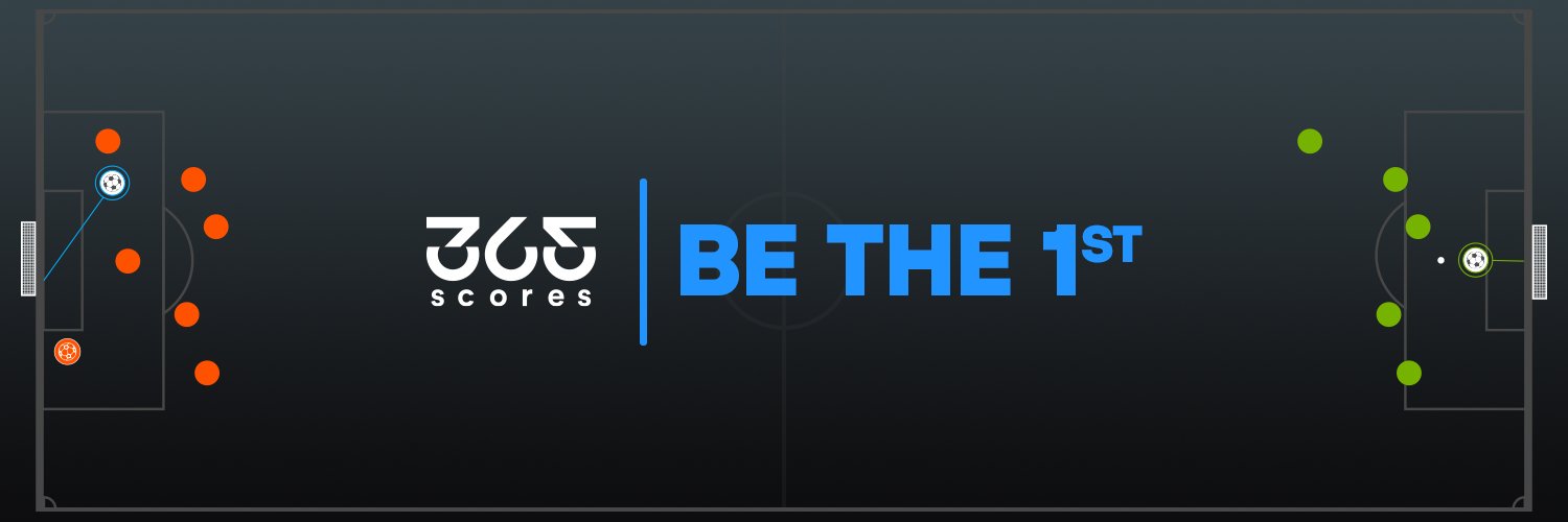 365Scores's banner