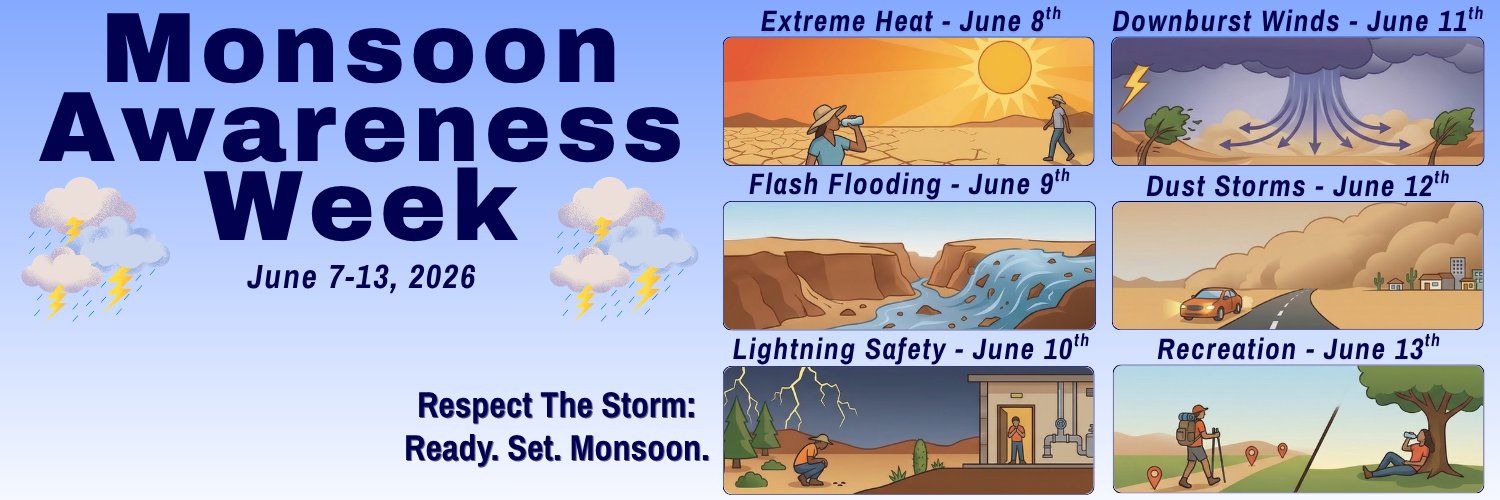 NWS Tucson's banner