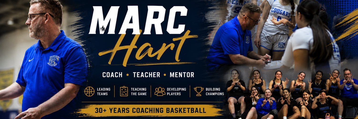 Marc Hart | System Basketball's banner
