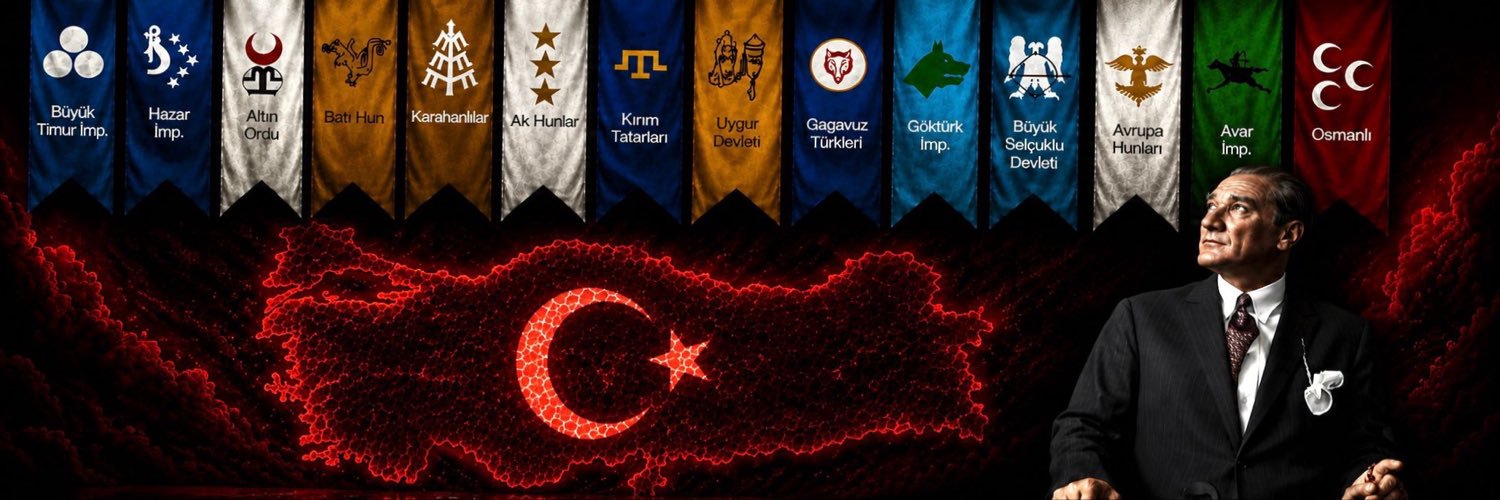 Ali Dinçer Çolak's banner