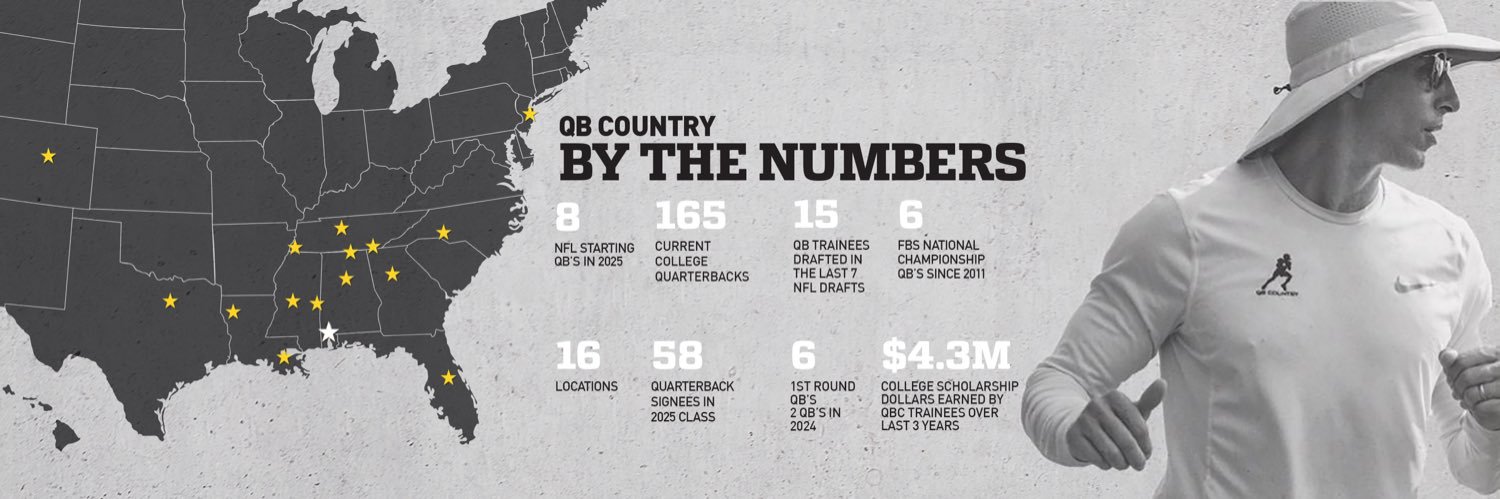 QB Country's banner