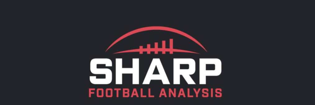 Warren Sharp's banner