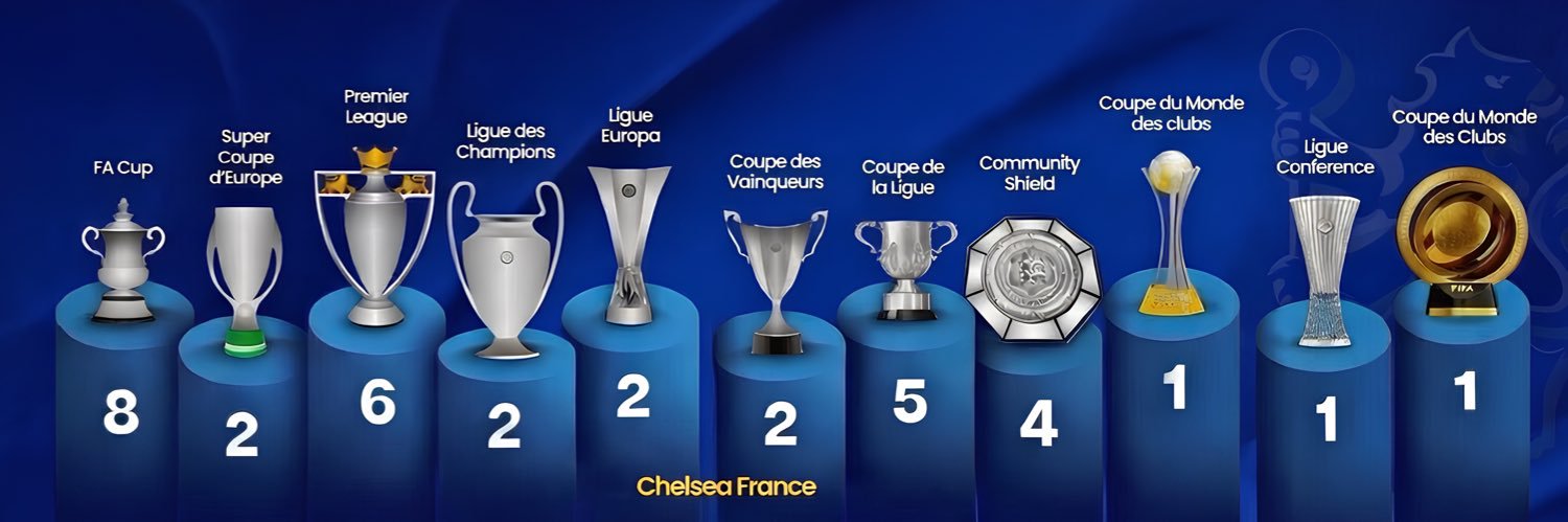 Chelsea FR's banner