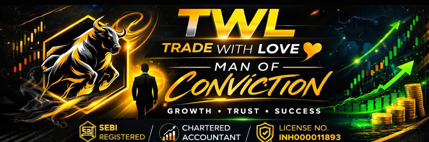 Love Sharma | SEBI Registered RA's banner
