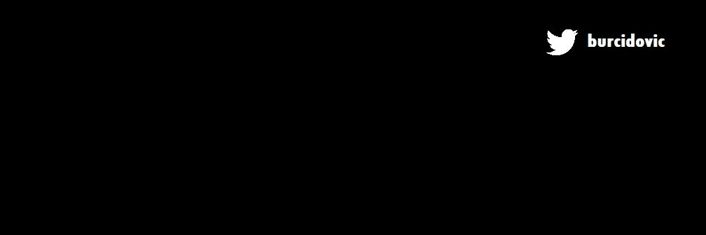 burćidovic's banner