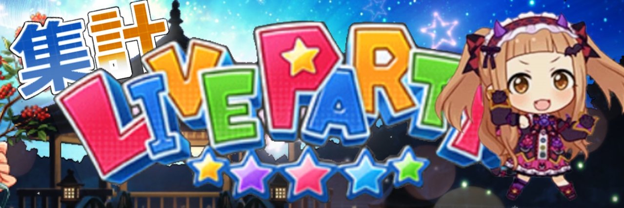 じぜるさん's banner