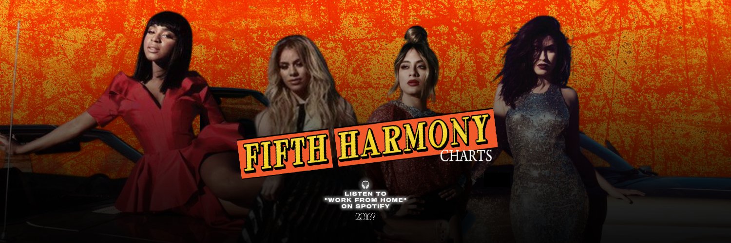 5H Charts's banner
