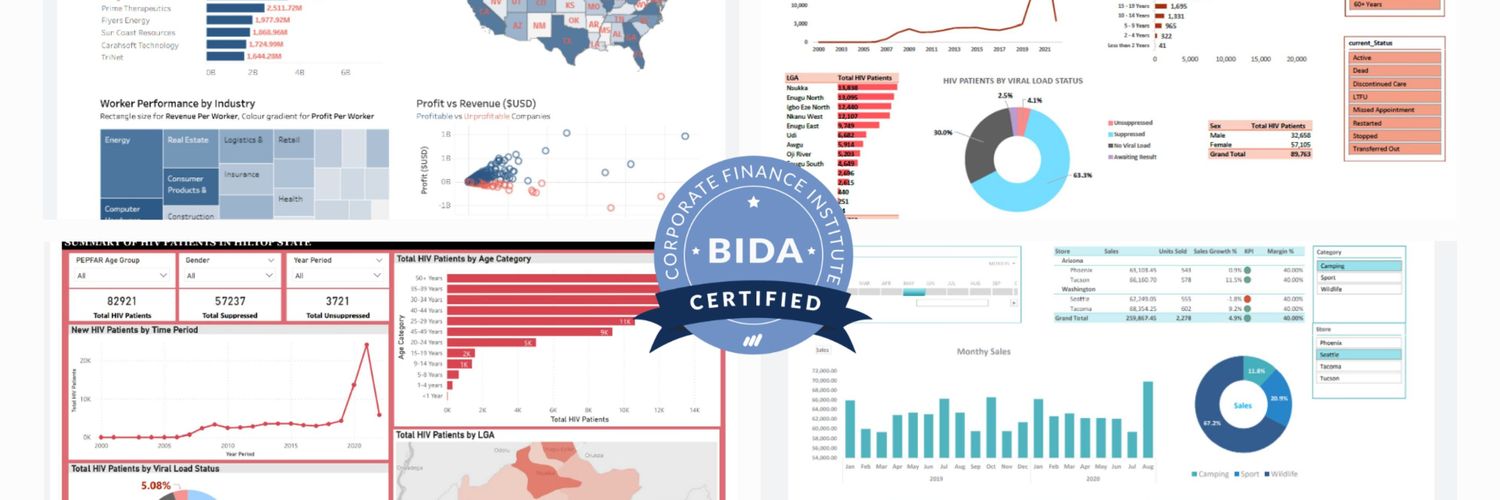 Dikky The Anointed Analyst 📈 📊🇳🇬's banner