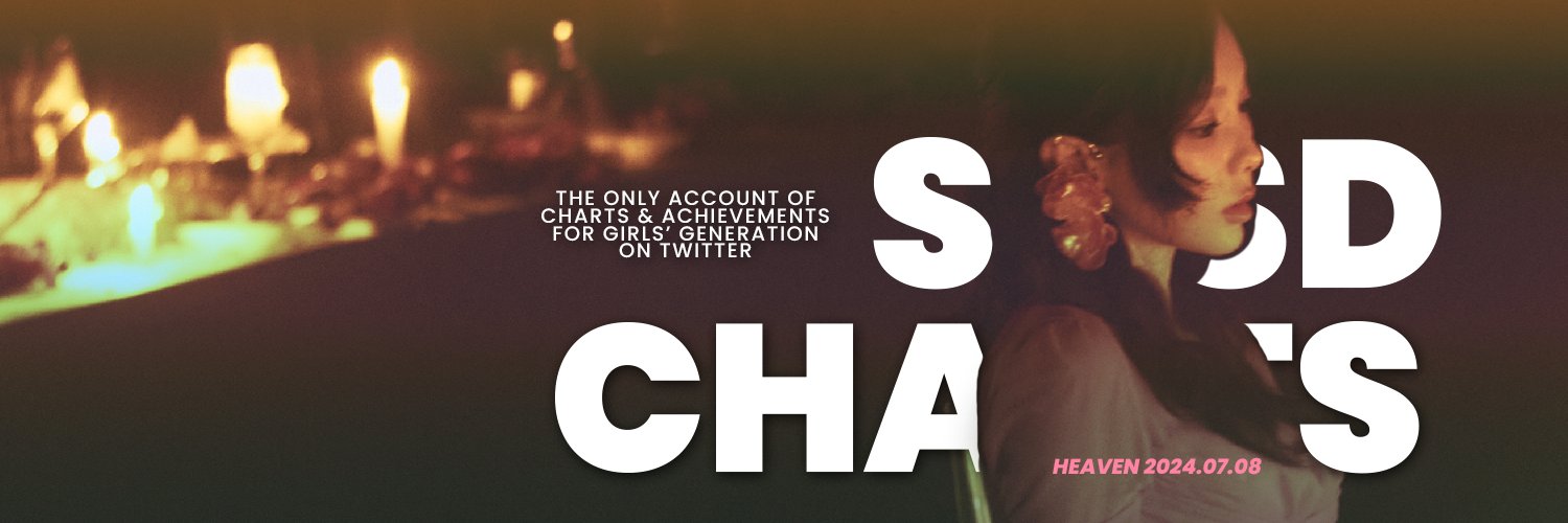 SNSD Charts's banner