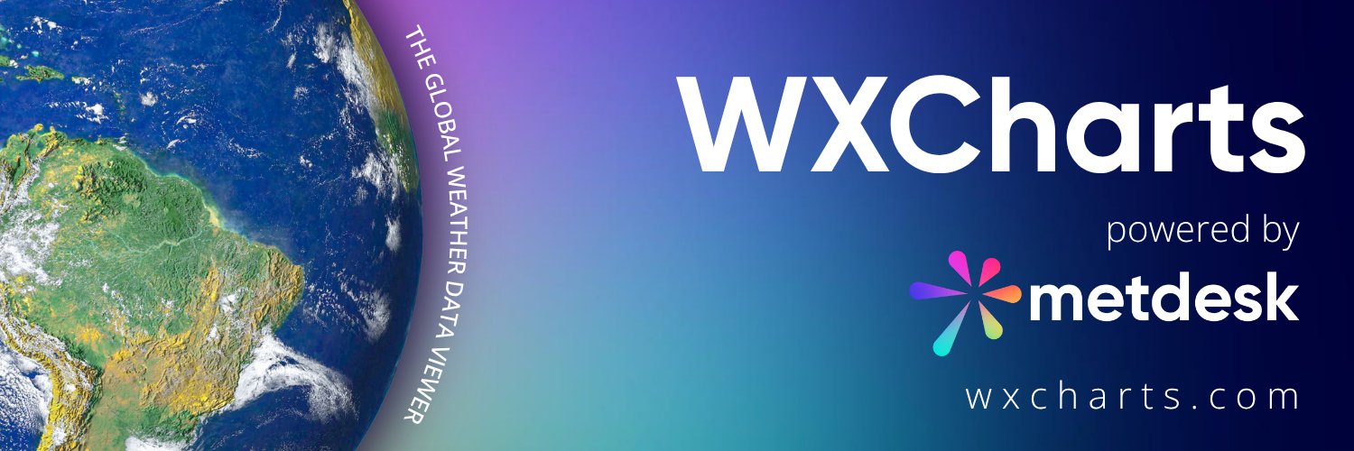 WXCharts - a MetDesk Company's banner