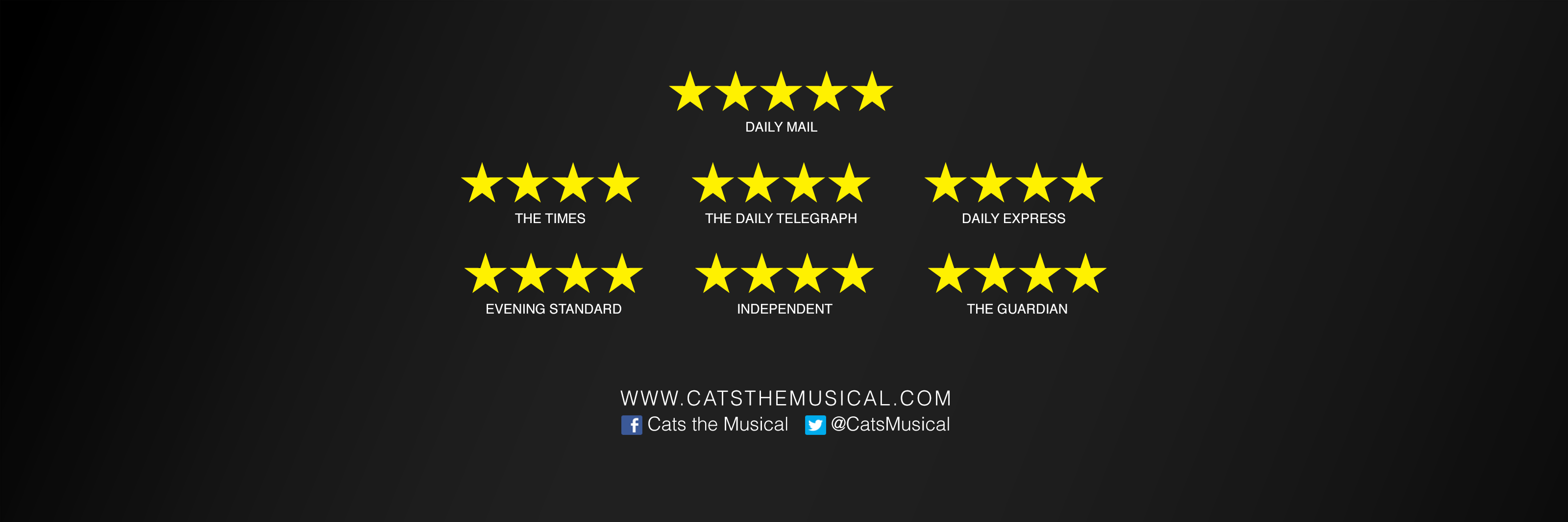 Cats the Musical's banner