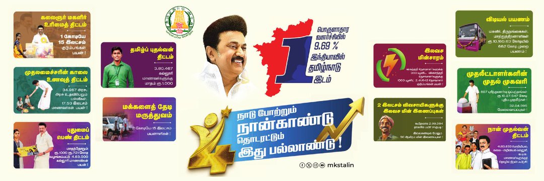 சமூக ஆய்வாளன்'s banner
