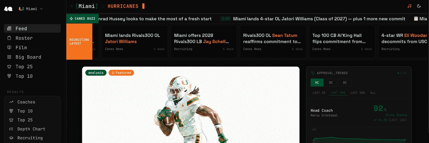 4Q_Miami's banner