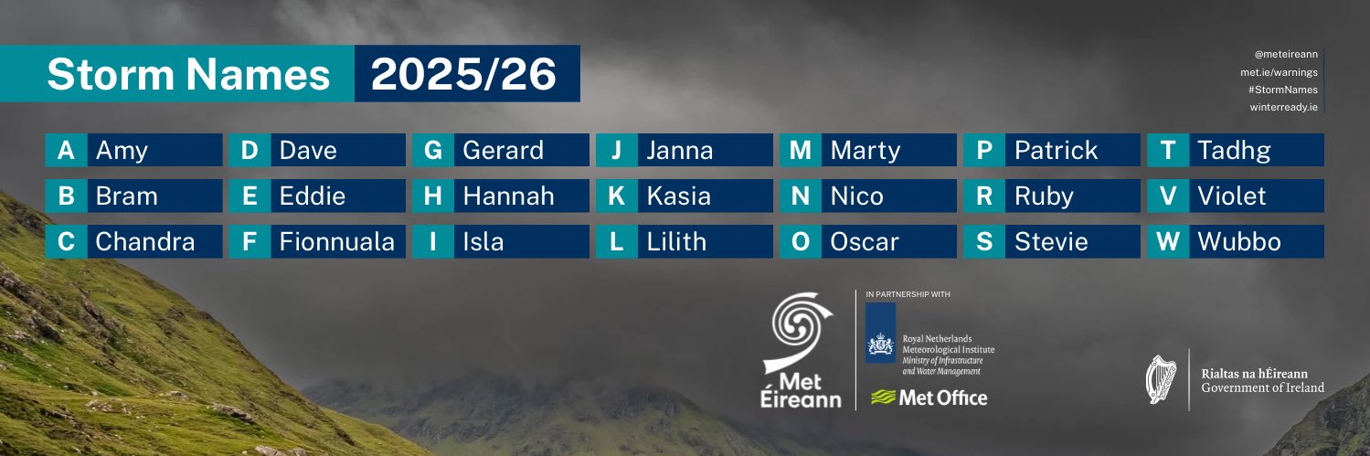 Met Éireann's banner
