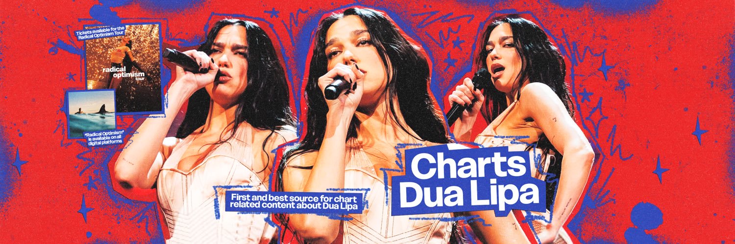 Dua Lipa Charts's banner