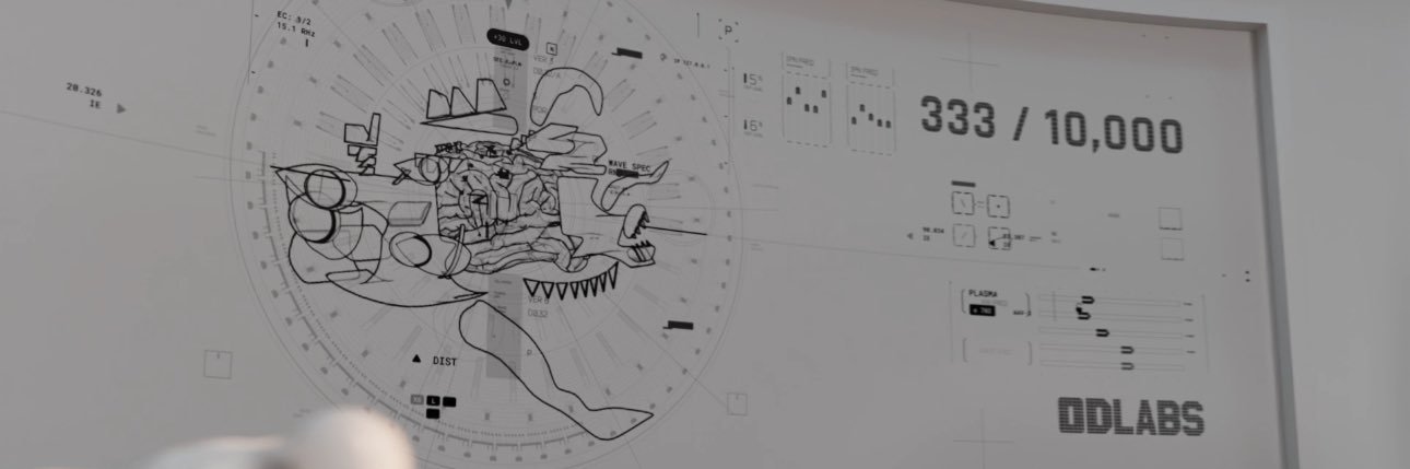ODLabs's banner
