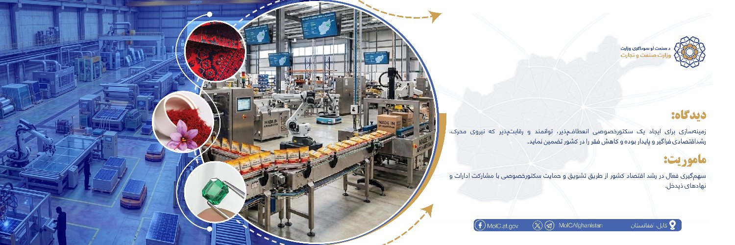 Ministry of Industry & Commerce AFG's banner