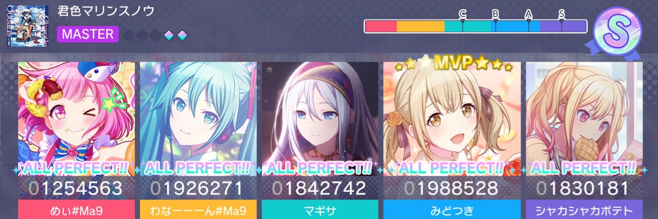 わなーーーん's banner