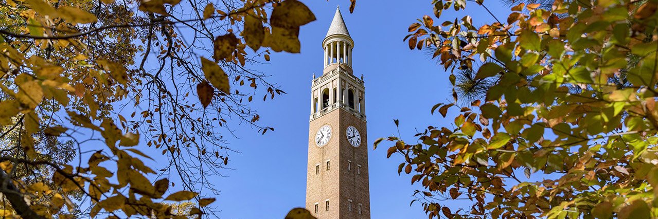 Countesses of UNC's banner