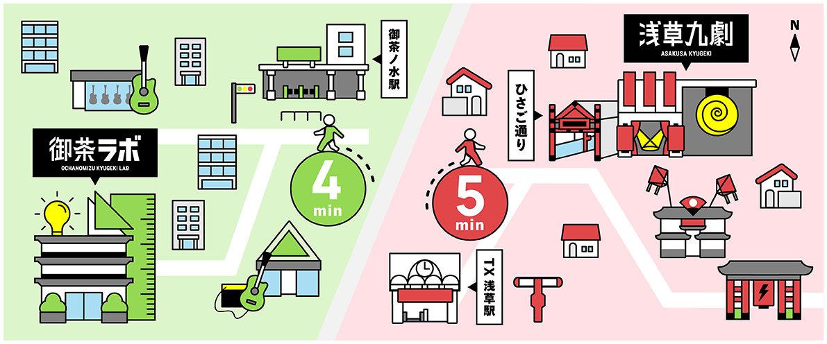 浅草九劇＆COFFEE BAR 桟敷【公式】's banner