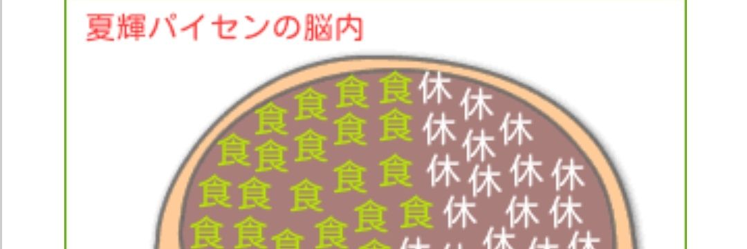パイセン's banner