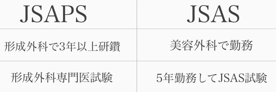 目頭切開の執刀医選び🏥全切開、眼瞼下垂、眉下切開、埋没法、二重整形、目尻切開、タレ目形成、鼻フル's banner