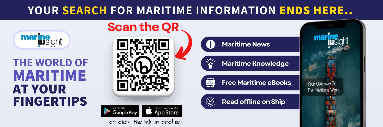 MarineInsight's banner
