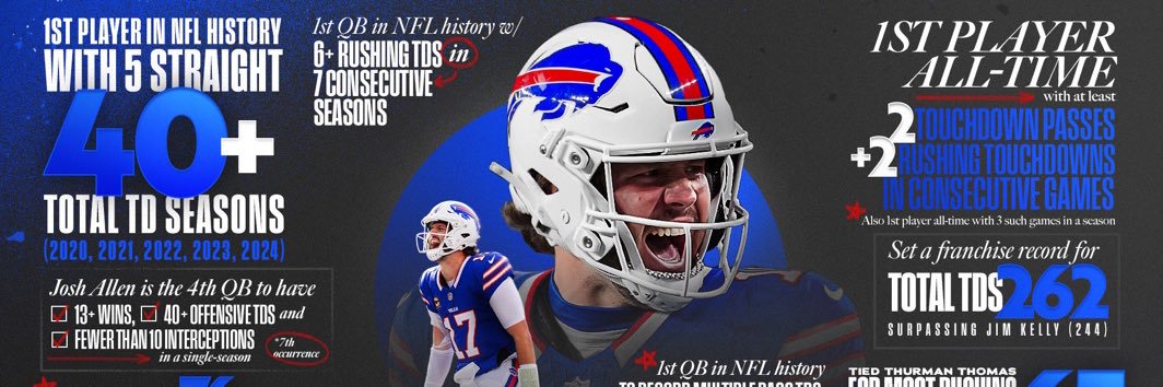 O🔥❗️🦬's banner
