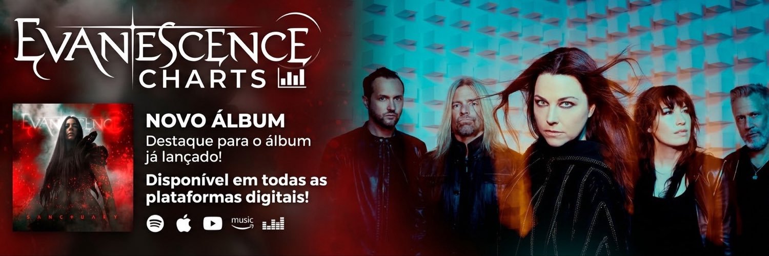 Evanescence Charts's banner