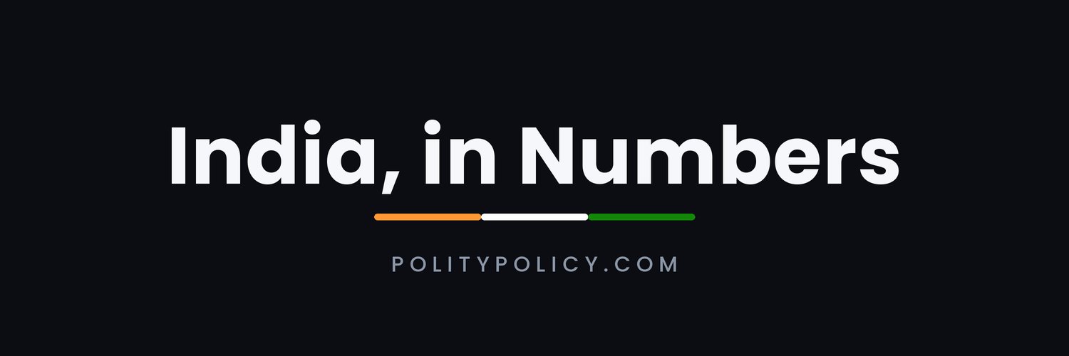 Tushar Gupta's banner