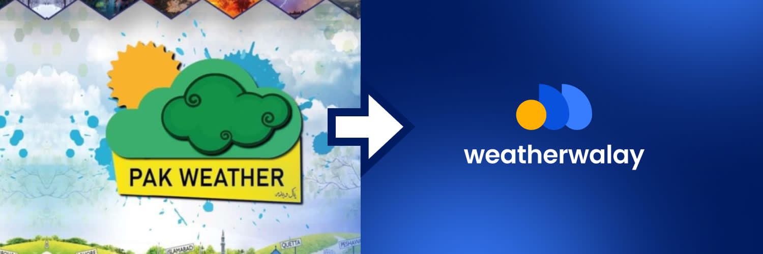 WeatherWalay's banner