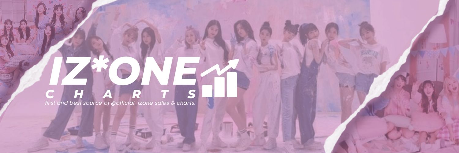 IZ*ONE Charts's banner