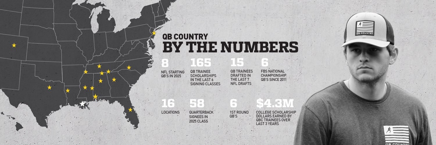 QB Country New Orleans's banner