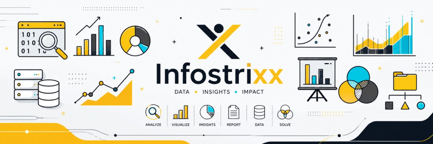 Infostrix's banner