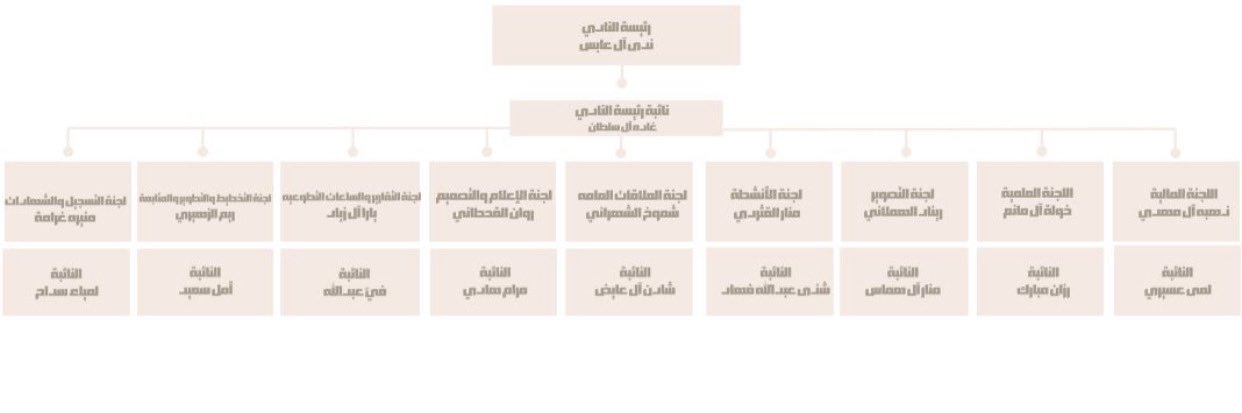 أنشطة الطب والإبداع's banner